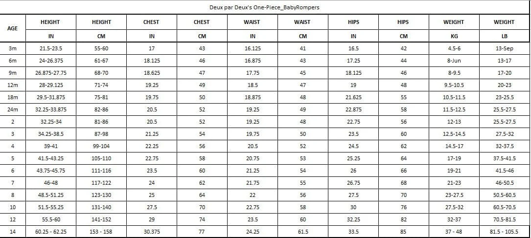 Organic Cotton One-Piece And Baby Romper Blue Bear Print