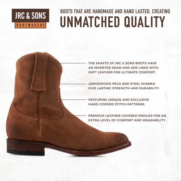 JRC & Sons Men's Winston Water Resistant Suede Leather Roper Toe Zip Cowboy Boot in Tan - Image 1