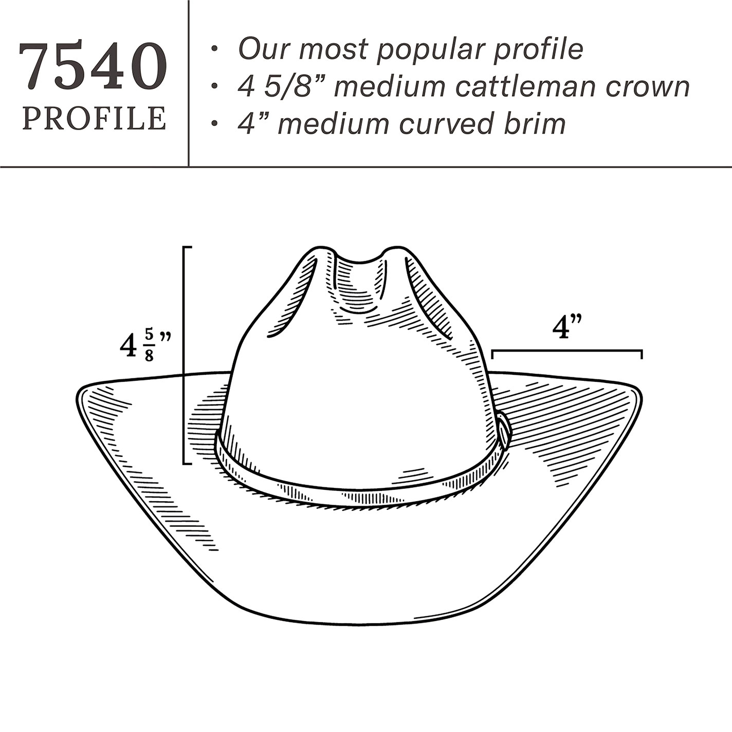 Stetson 6X Angus Granite Gray Felt Cowboy Hat - Image 1