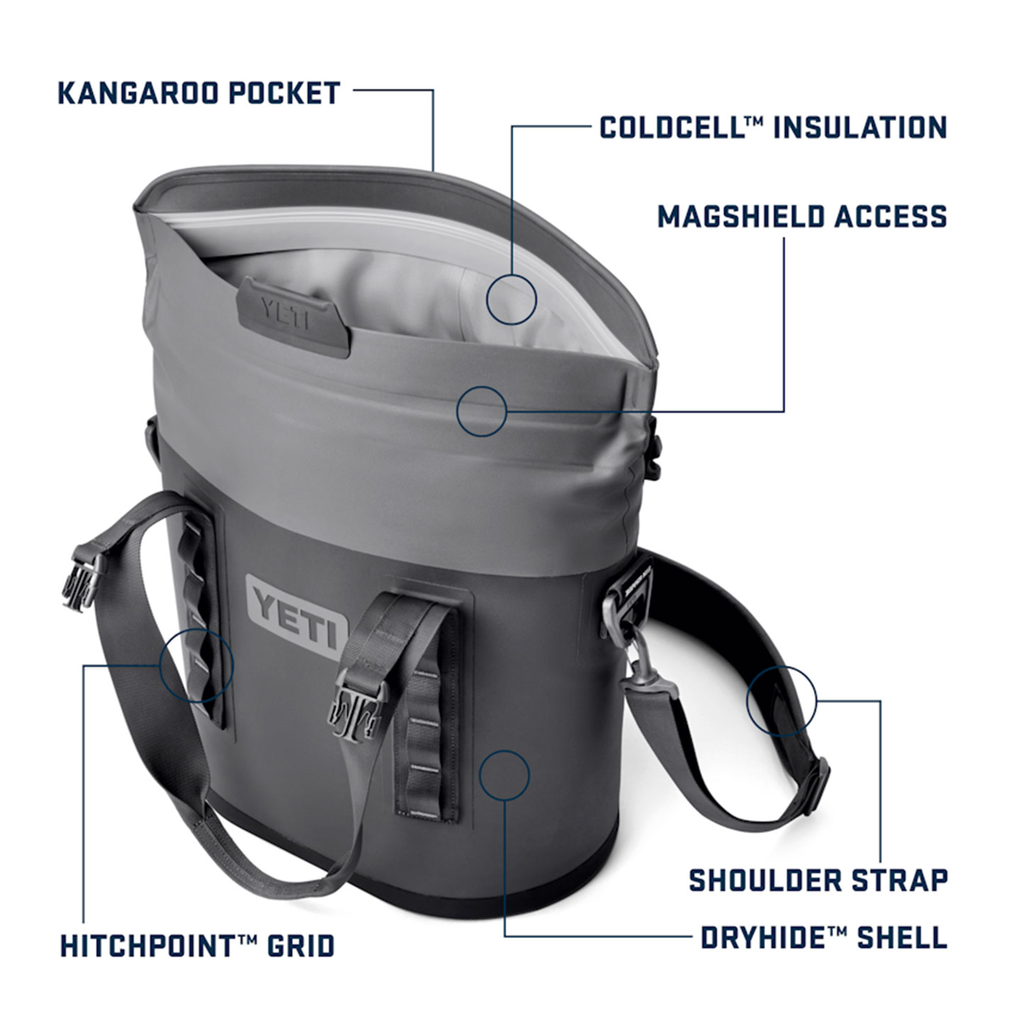 YETI Ultraviolet Hopper M20 Soft Backpack Cooler - Image 1