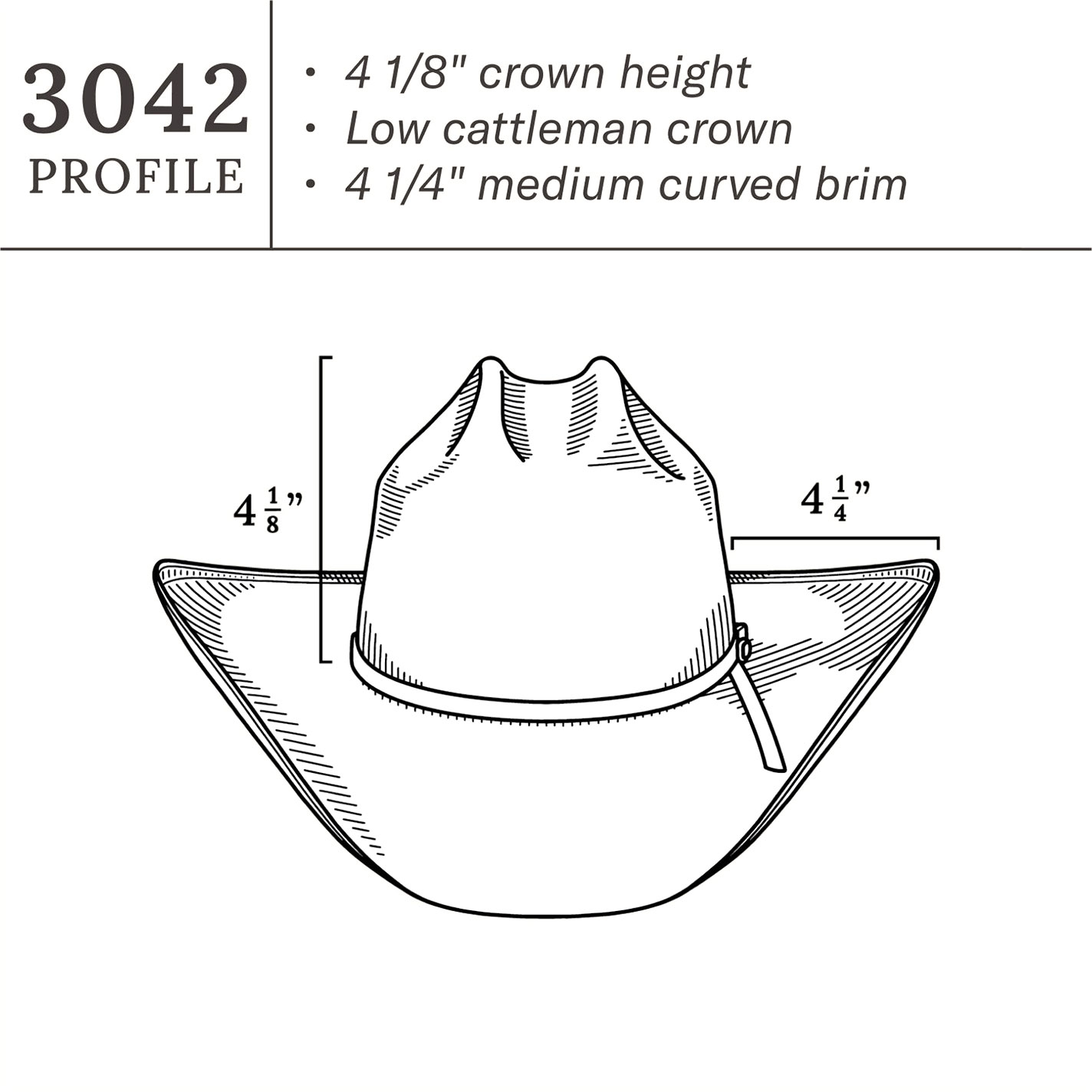 Stetson 10X Lobo Vent Ivory Straw Cowboy Hat - Image 1