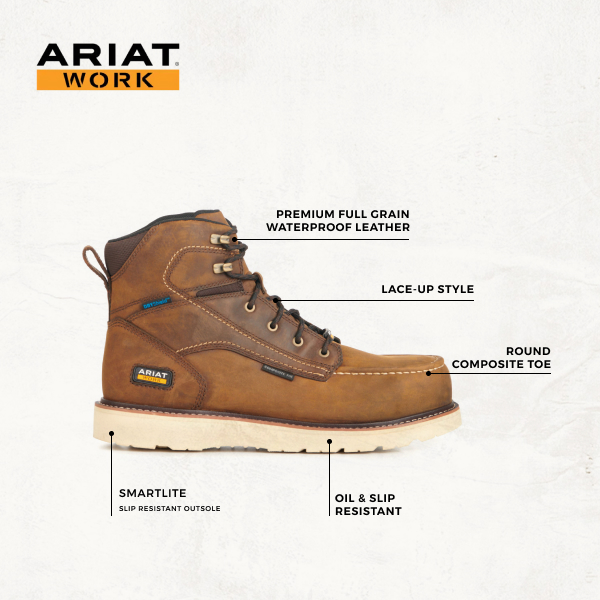 Ariat Men's Rebar Wedge Distressed Brown Moc Composite Toe 6\