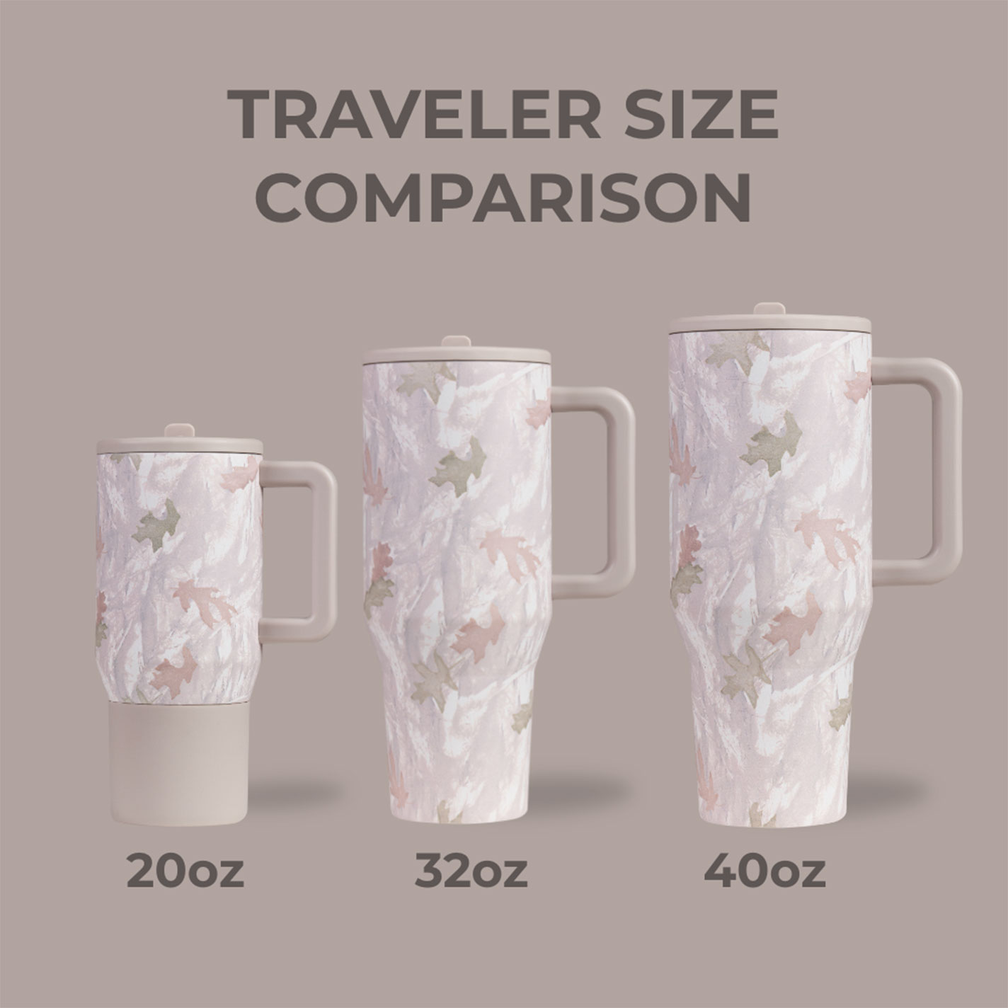 HydroJug Muted Camo 40 oz Insulated Traveler Mug - Image 1