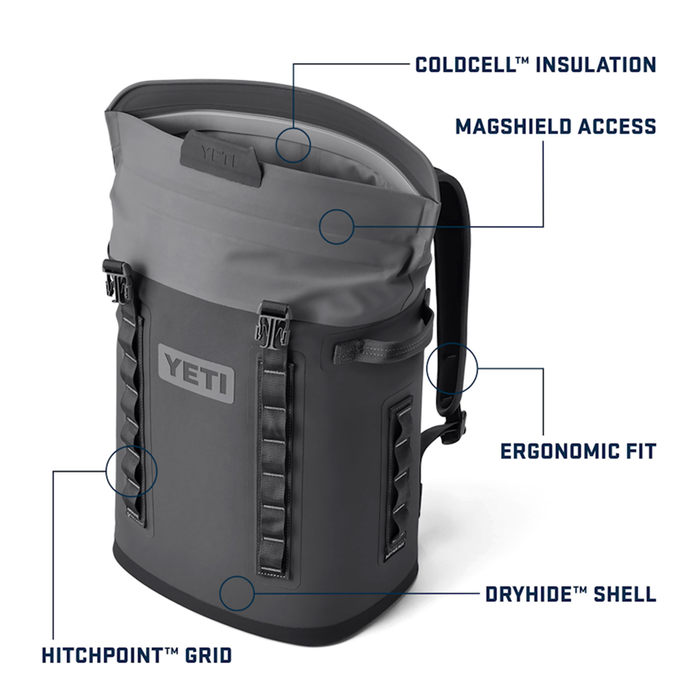 Yeti Ultraviolet Hopper M20 Backpack - Image 1