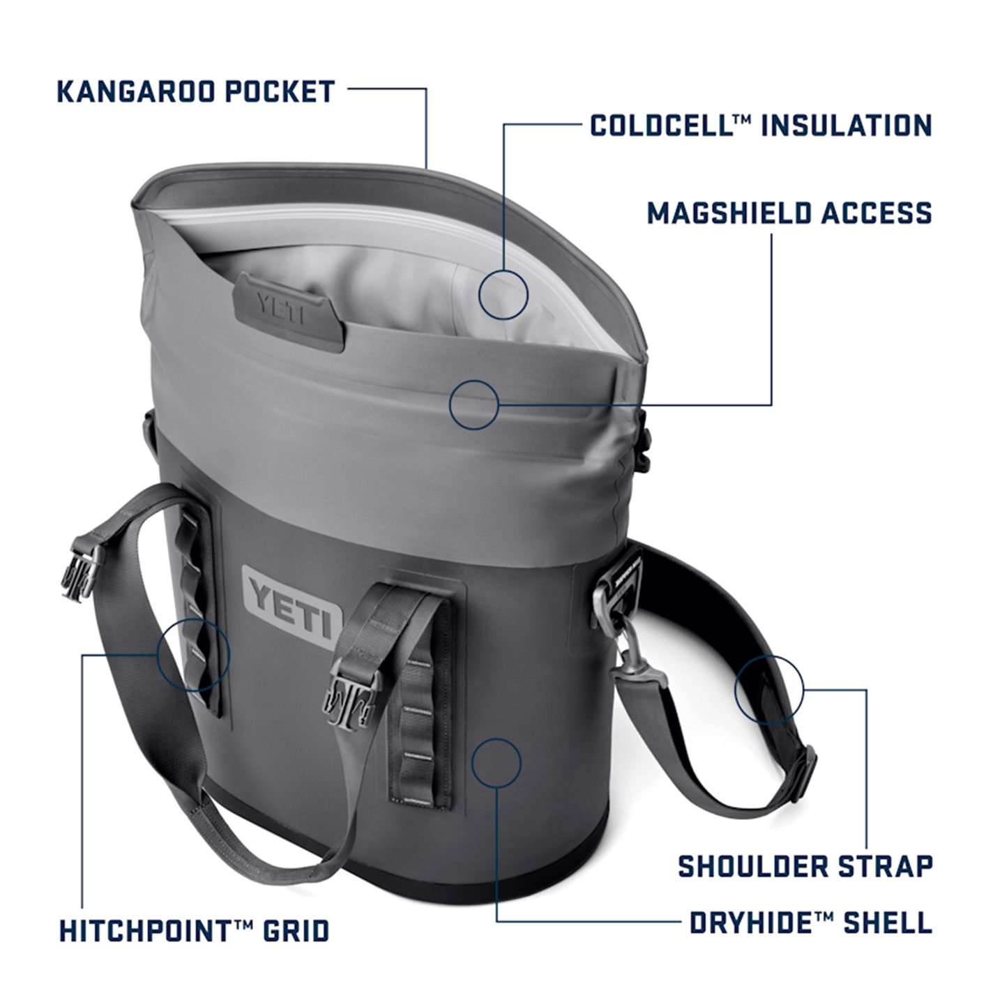 YETI Big Sky Blue Hopper M15 Tote Soft Cooler - Image 1