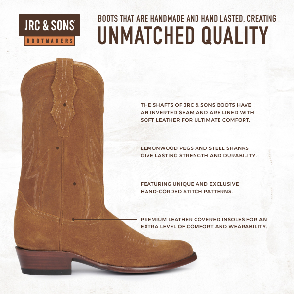 JRC & Sons Men's Colton Water Resistant Suede Leather Round Toe Cowboy Boot in Tan - Image 1