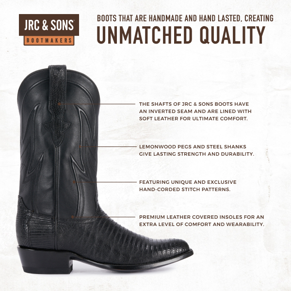 JRC & Sons Men's James Teju Lizard Round Toe Exotic Cowboy Boot in Black - Image 1