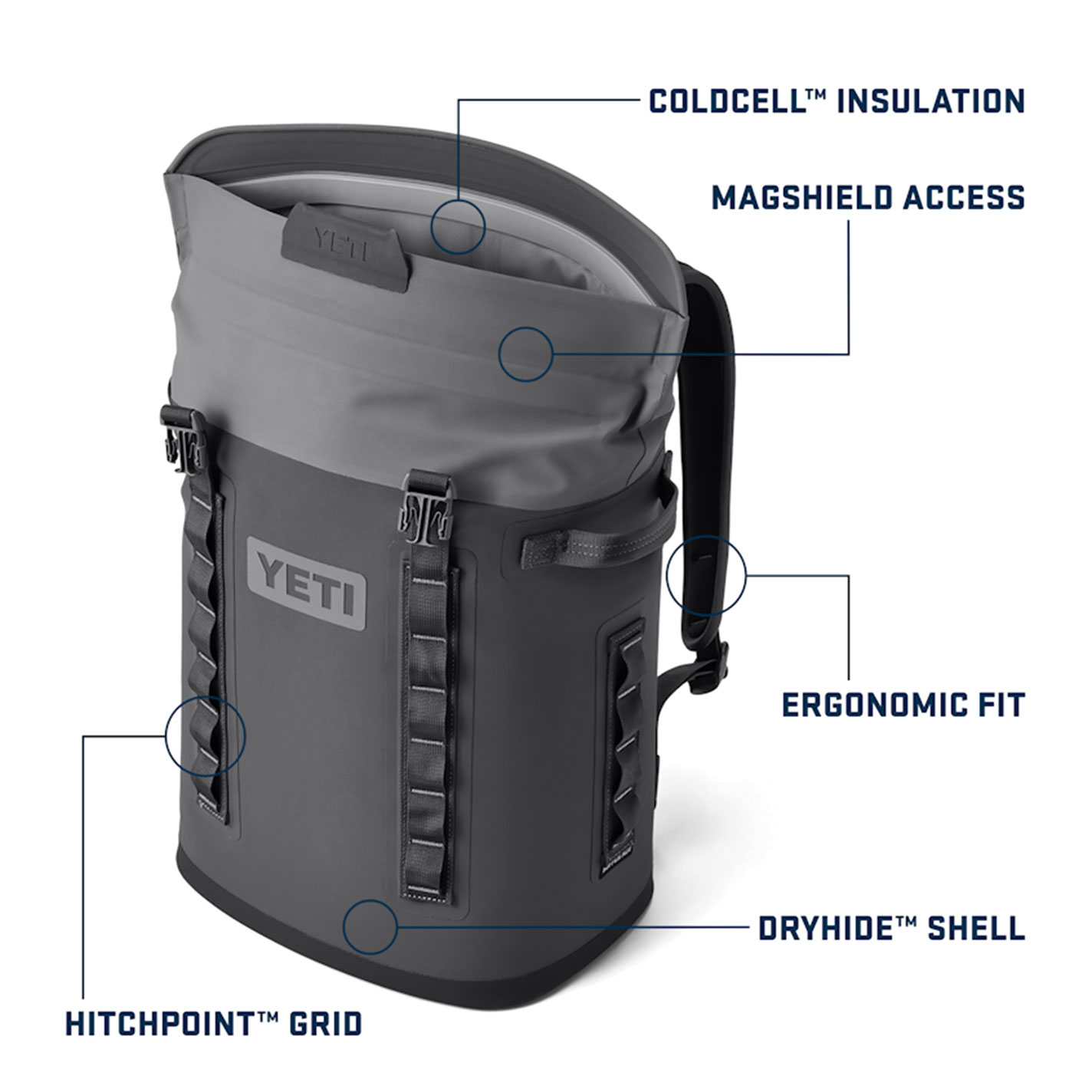 YETI Big Blue Sky Hopper M20 Backpack Soft Cooler - Image 1