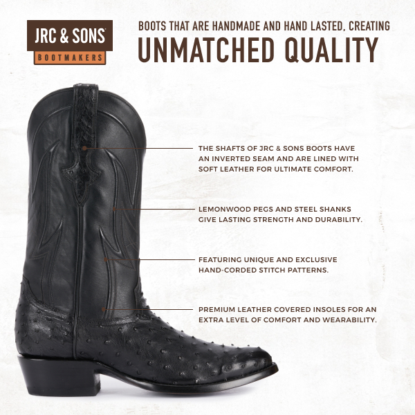 JRC & Sons Men's Jose Full Quill Ostrich Round Toe Exotic Cowboy Boot in Black - Image 1