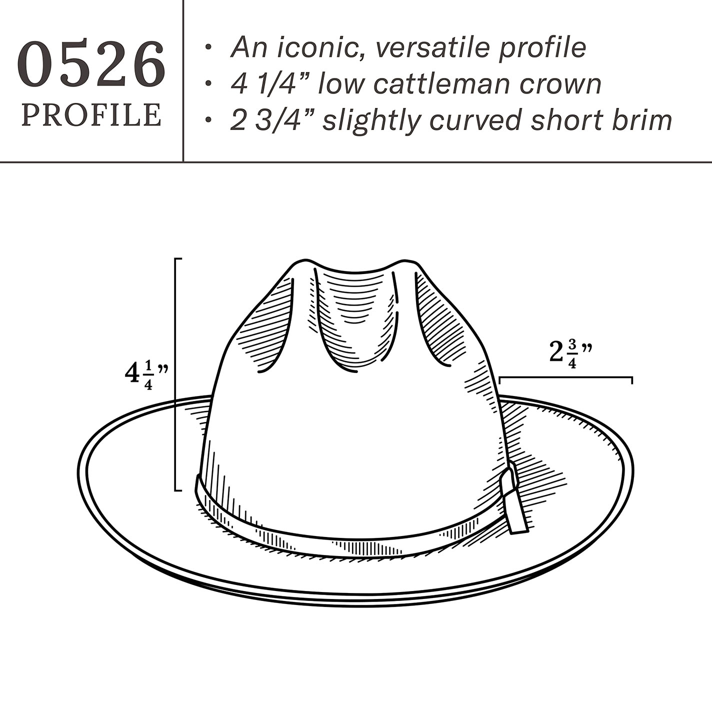 Stetson 6X Open Road Straw Cowboy Hat - Image 1