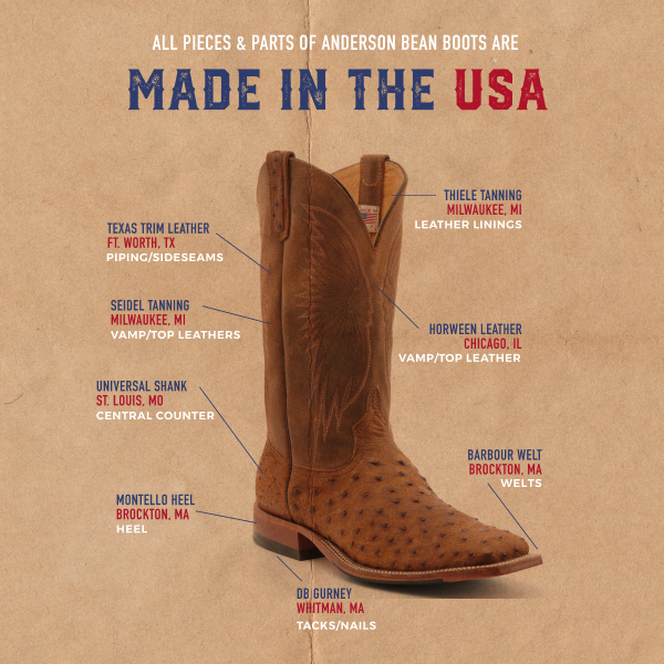 Anderson Bean Men's Tan Full Quill Ostrich with Black Hybrid Sole Square Toe Cowboy Boots - Image 1