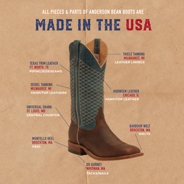 Anderson Bean Men's Mike Tyson Bison & Blue Lava Square Toe Boots - Image 1