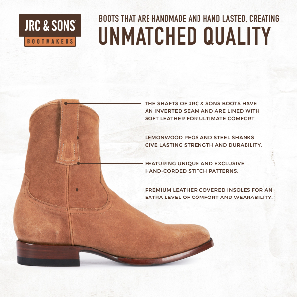 JRC & Sons Men's Winston Water-Resistant Suede Roper Toe Zip Cowboy Boot in Sand - Image 1