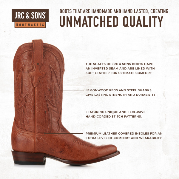 JRC & Sons Men's Cooper Smooth Quill Ostrich Round Toe Exotic Cowboy Boot in Antique Cognac - Image 1