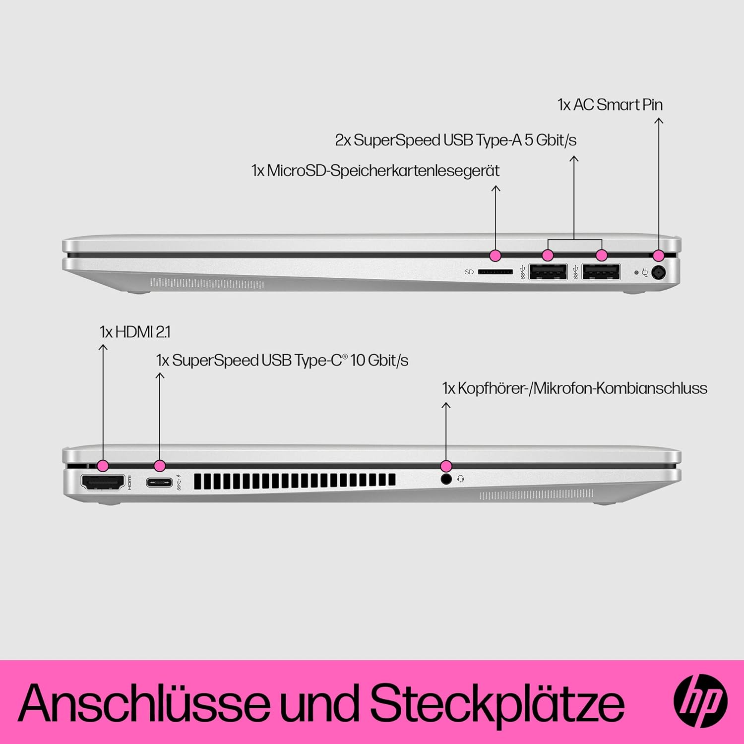 HP Pavilion x360 2-in-1 Convertible Laptop