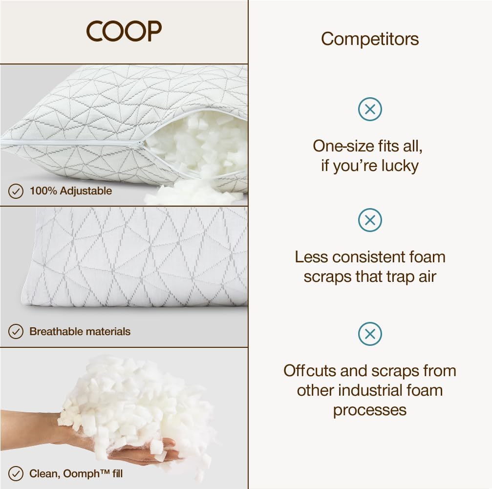 Coop Home Goods Original Adjustable Pillow