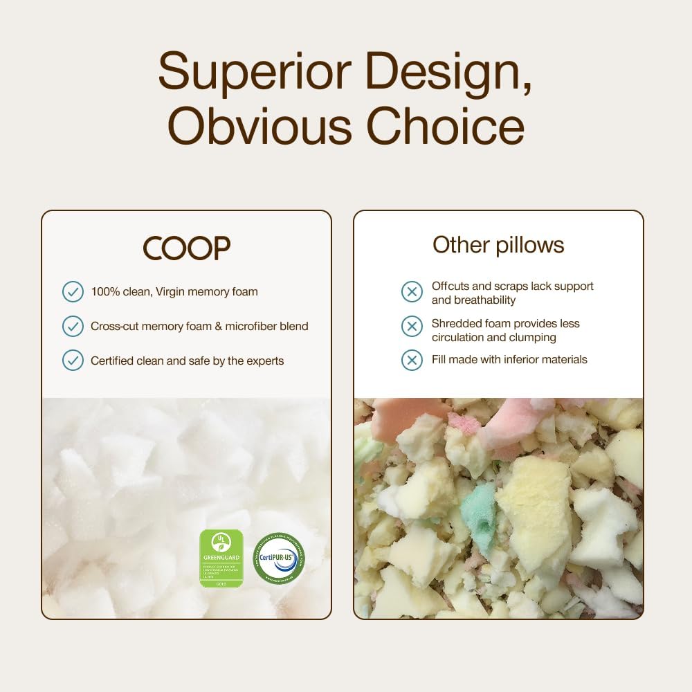 Coop Home Goods Original Adjustable Pillow