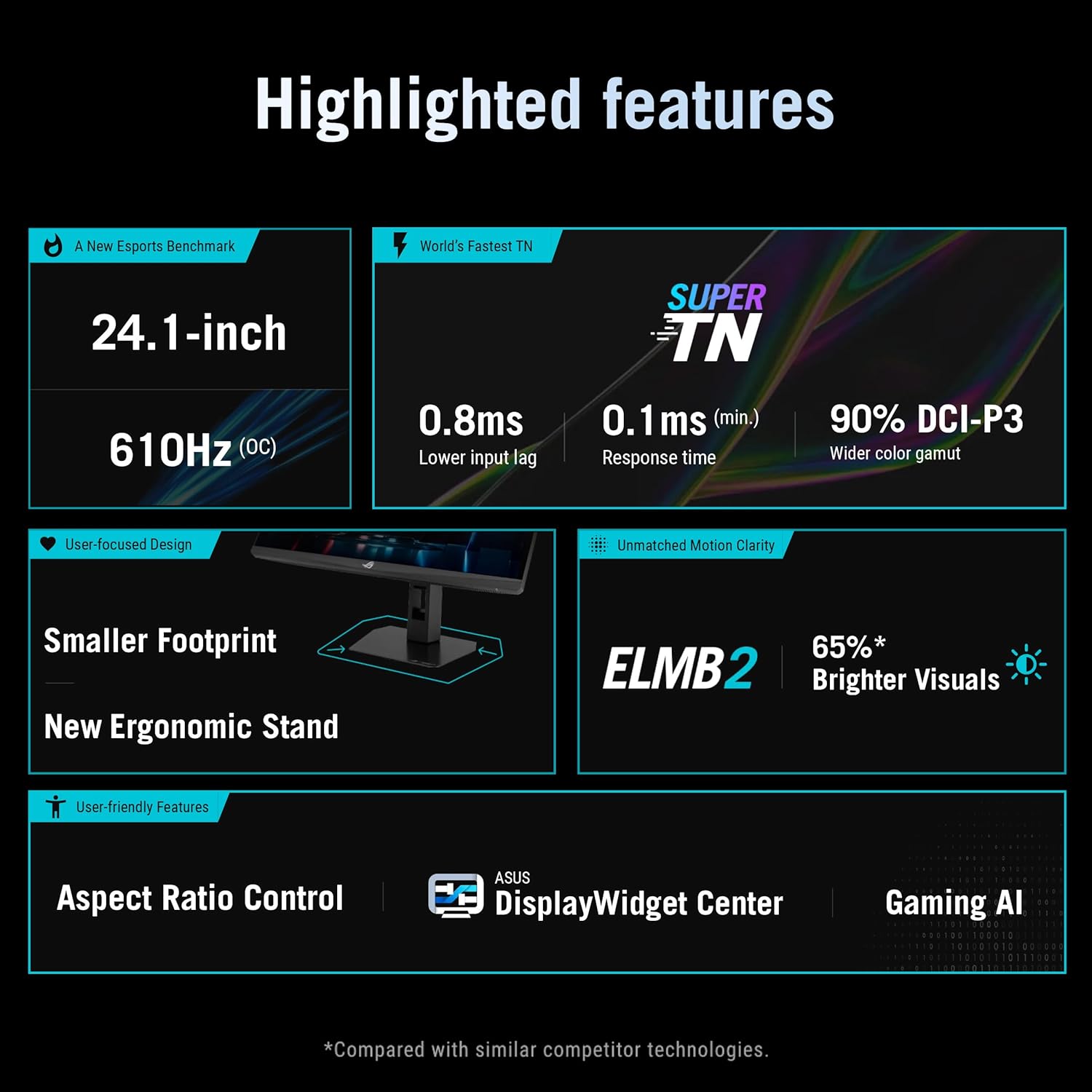 ROG Strix XG248QSG Ace