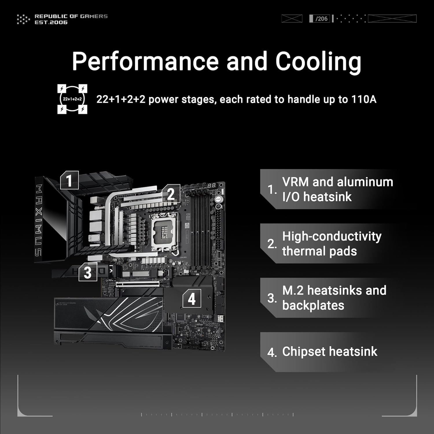 ASUS ROG Maximus Z890 Hero