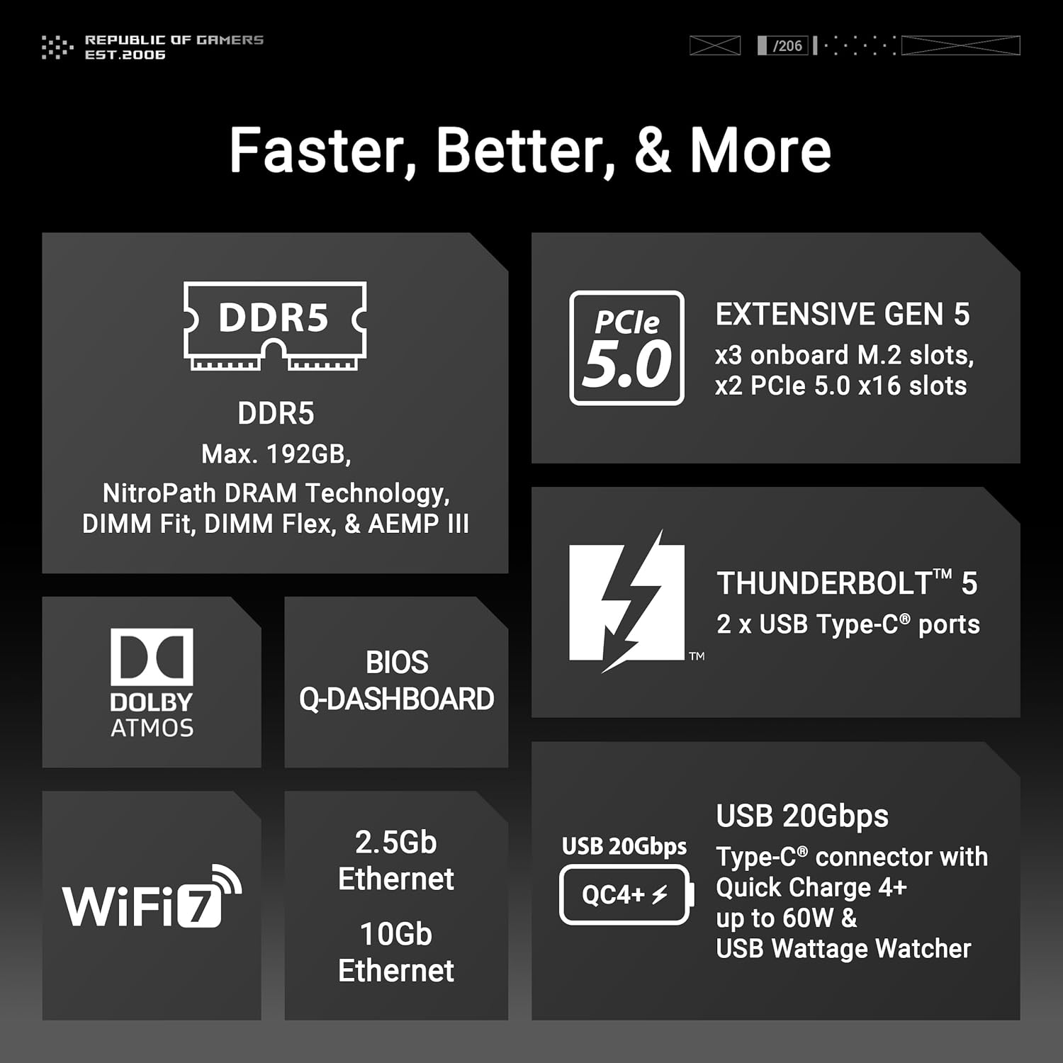 ASUS ROG MAXIMUS Z890 EXTREME