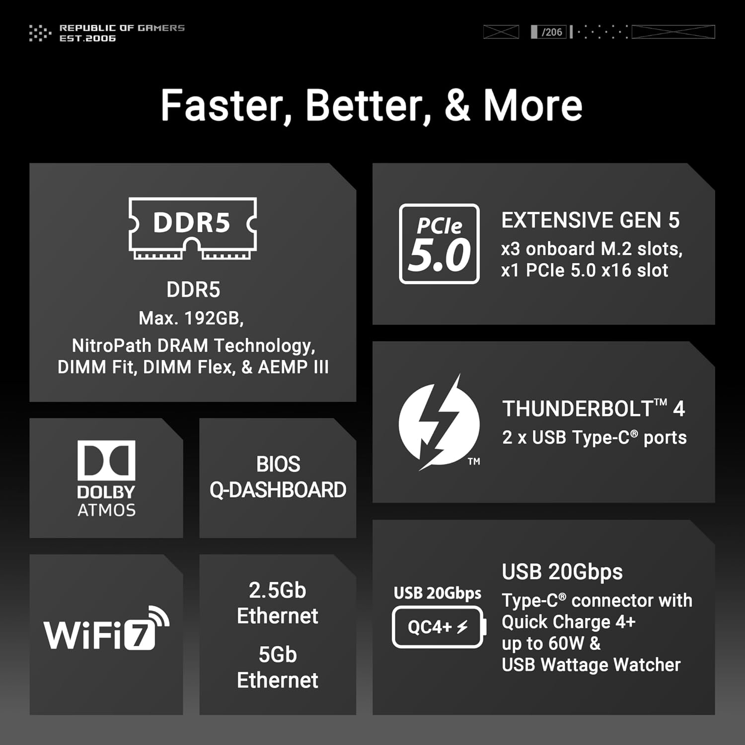 ASUS ROG Maximus Z890 Hero