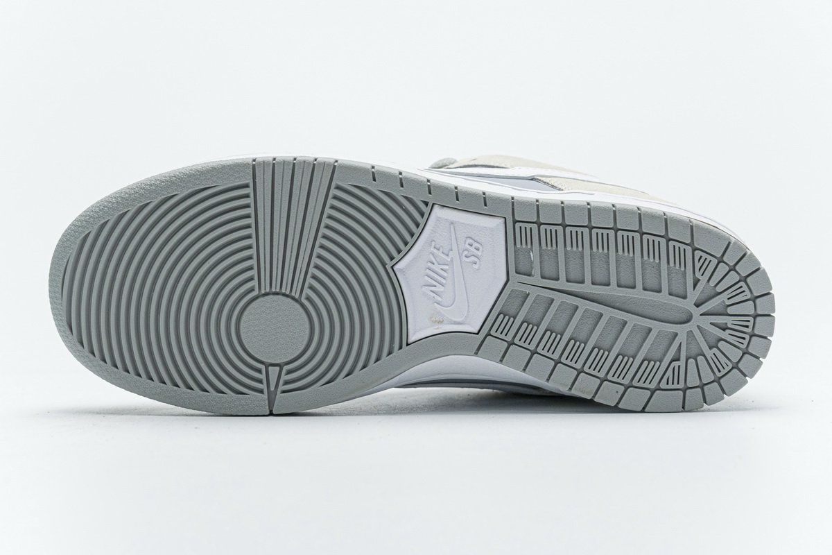 Nike SB Dunk Low TRD “Summit White”  AR0778-110