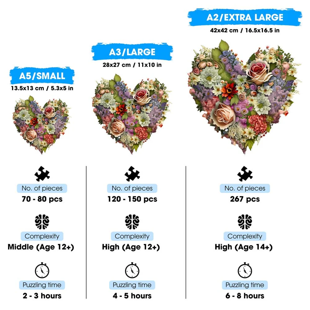 Blooming Heart - Jigsaw Puzzle