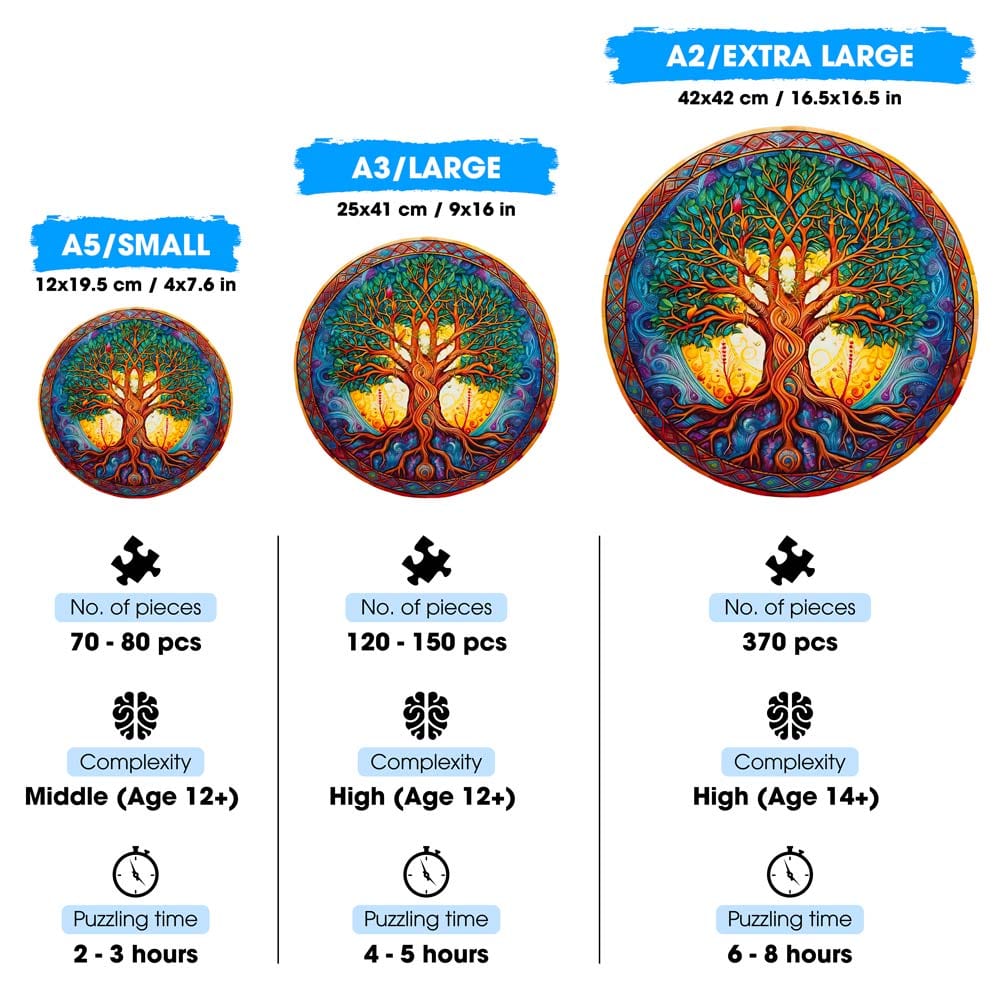 Tree of Life - Jigsaw Puzzle