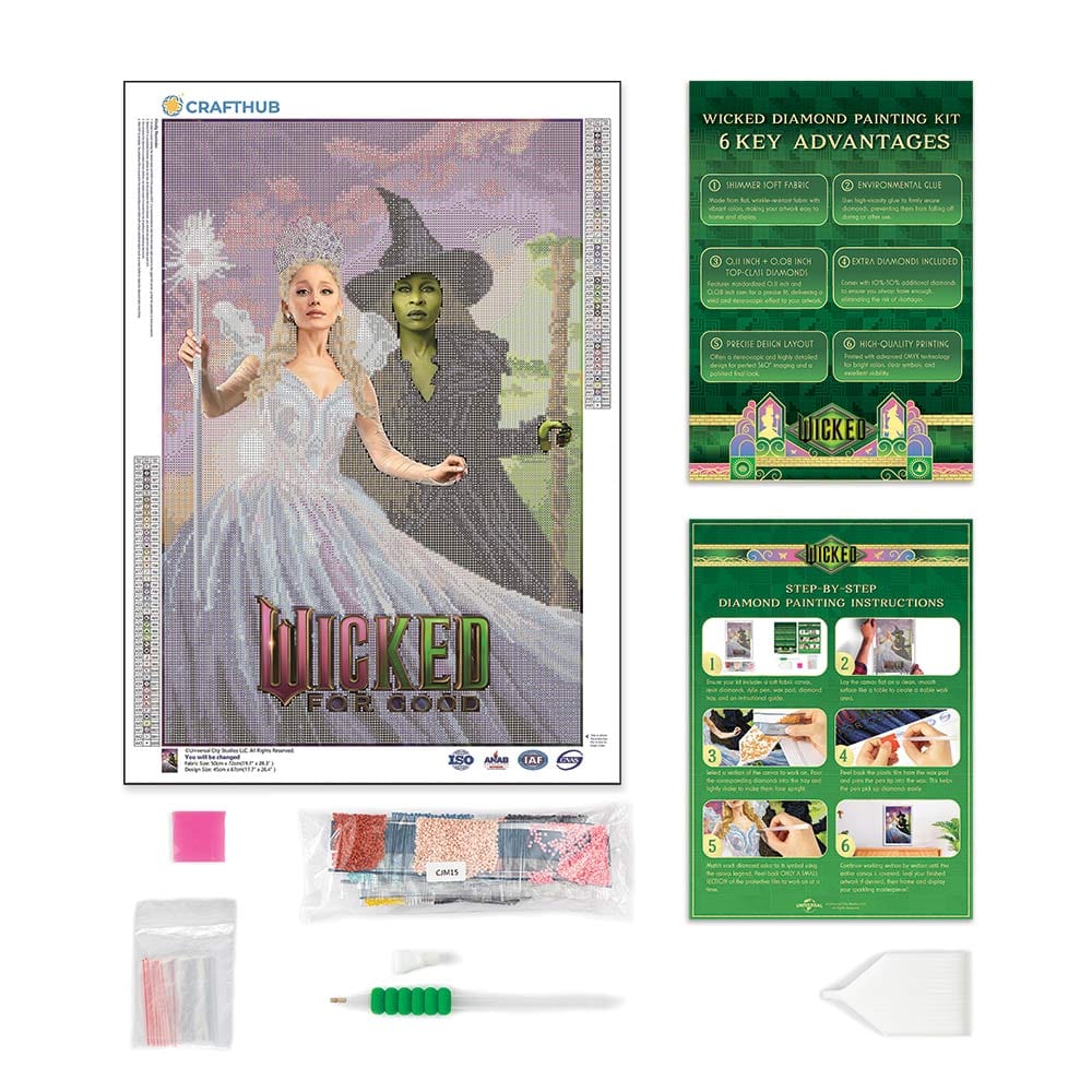 You will be changed - Diamond Painting Kit