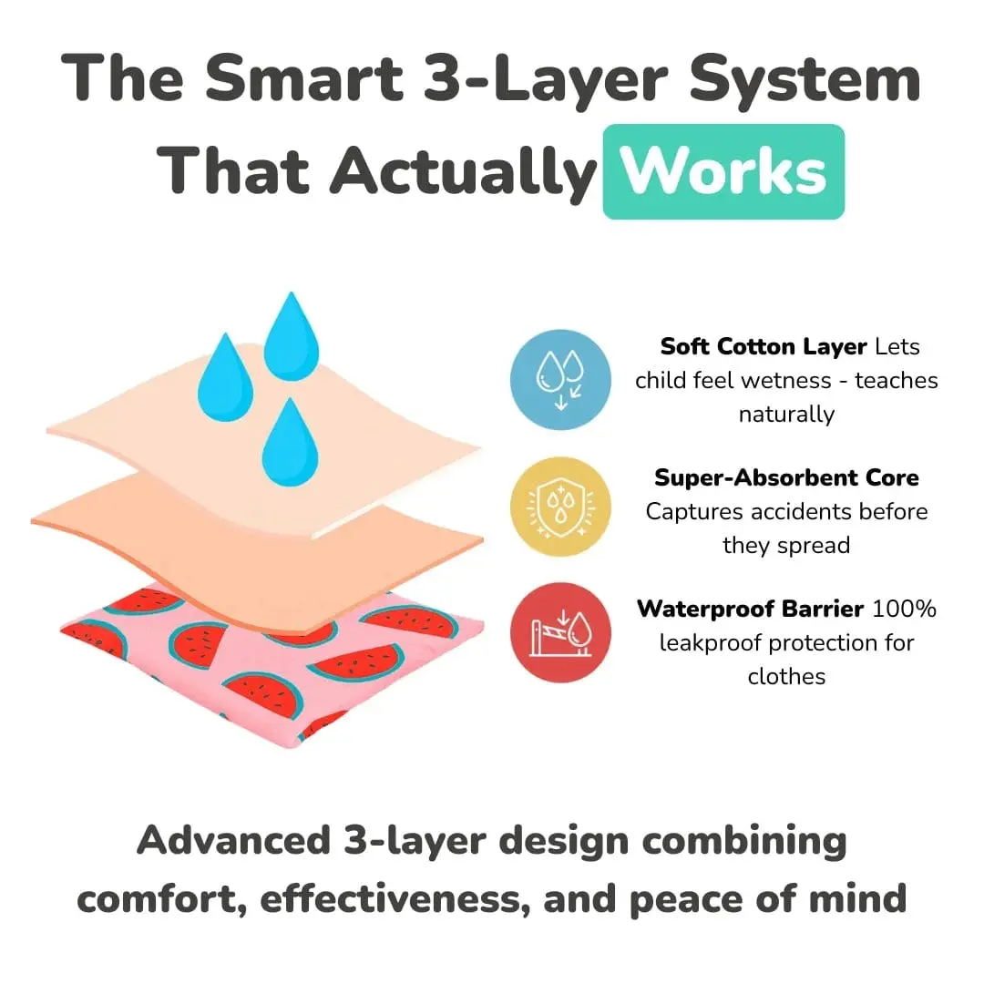 Reusable Potty Training Pants - MontiPants™