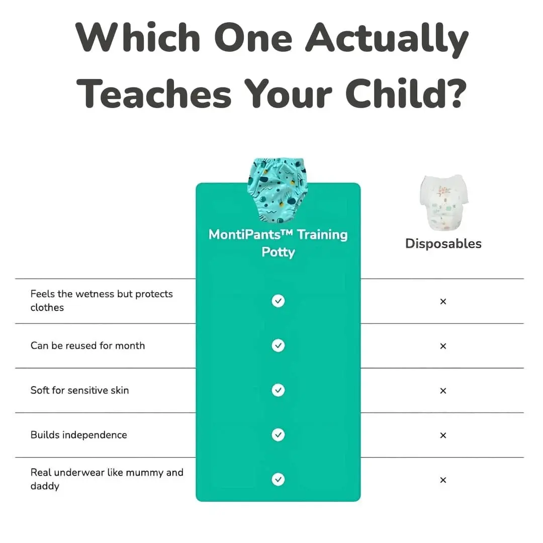 Reusable Potty Training Pants - MontiPants™