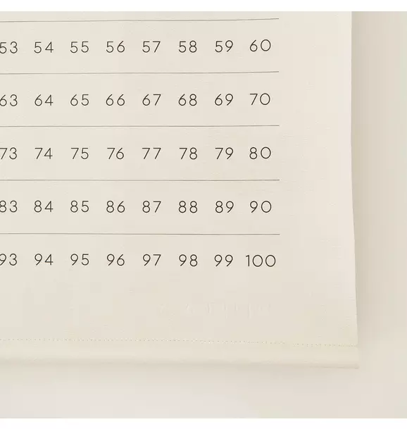 Numbers Poster