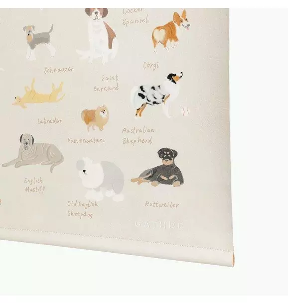 Poster - Dogs