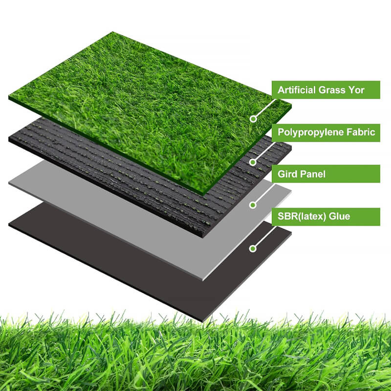 Realistic Artificial Grass