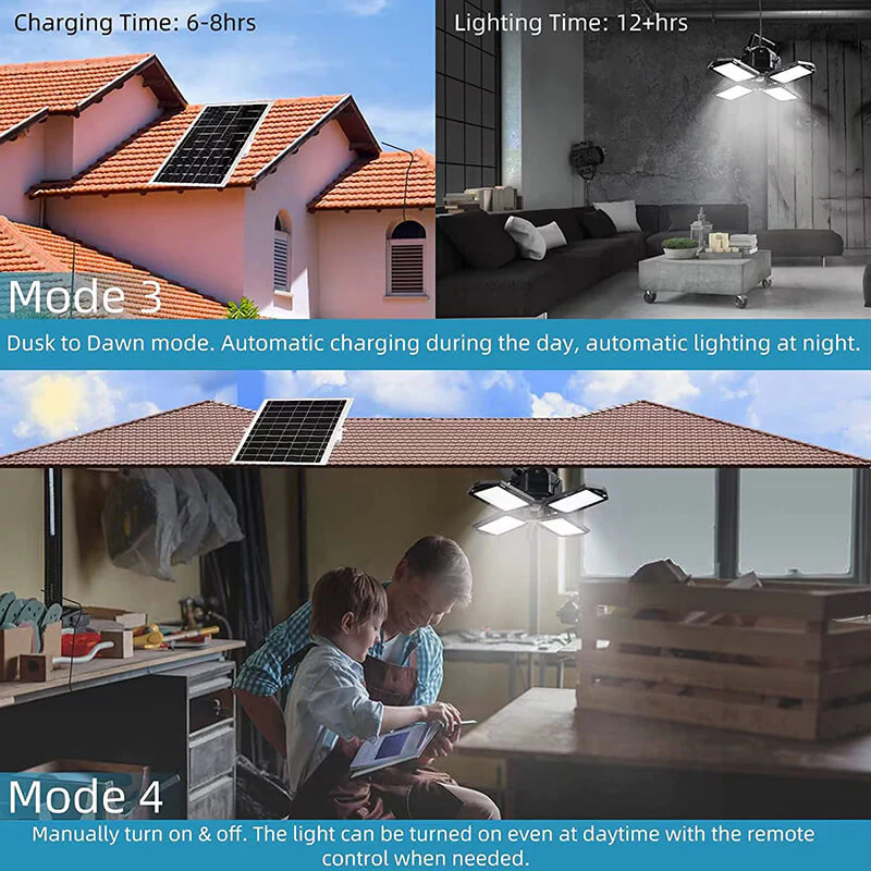 1500LM Solar Shed Light