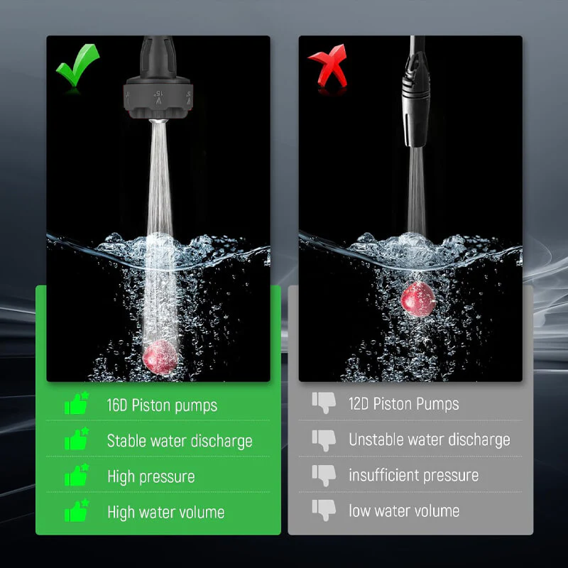 1200PSI Cordless Pressure Washer Pro with 2 Batteries
