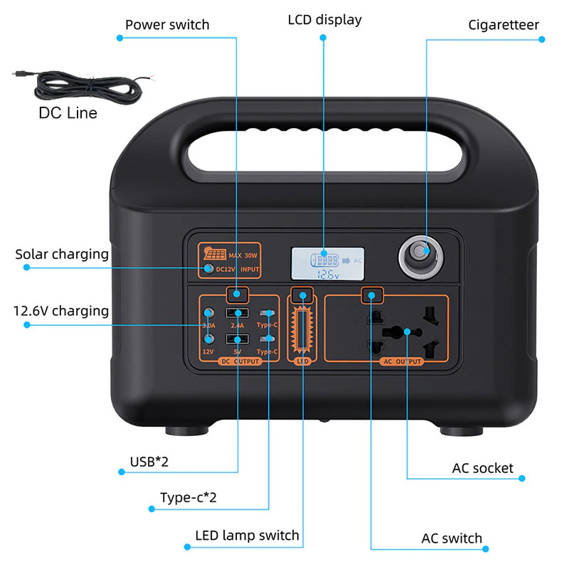 333Wh Solar Power Station