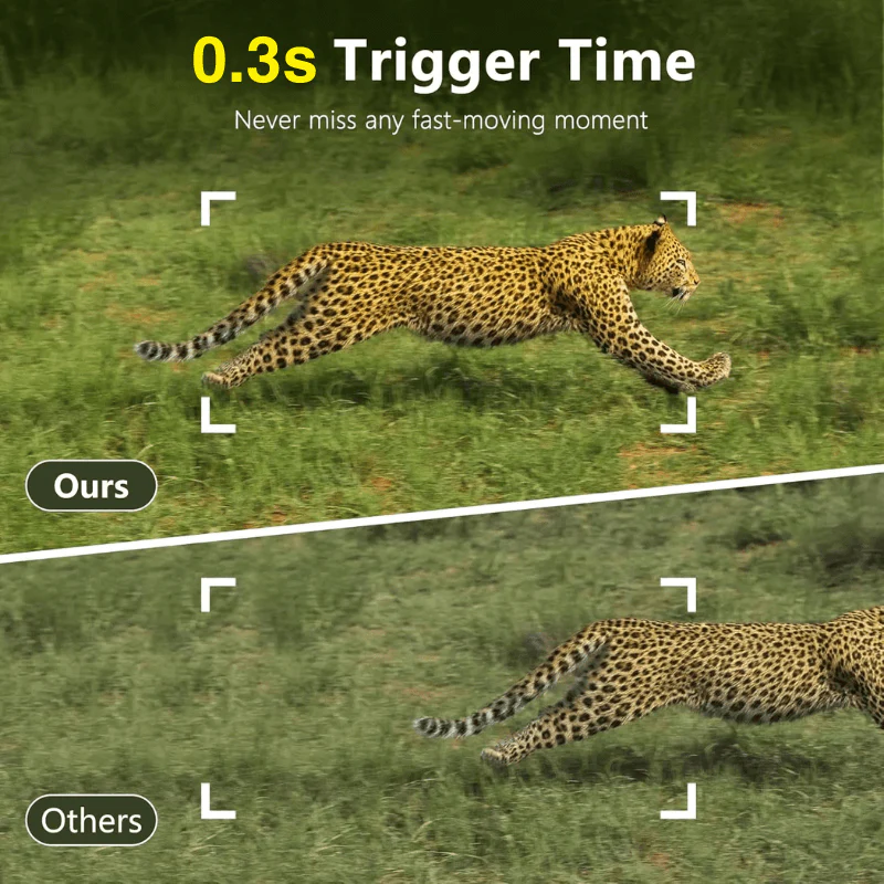 4G Cellular Trail Camera with Solar Panel, 4K Ultra HD