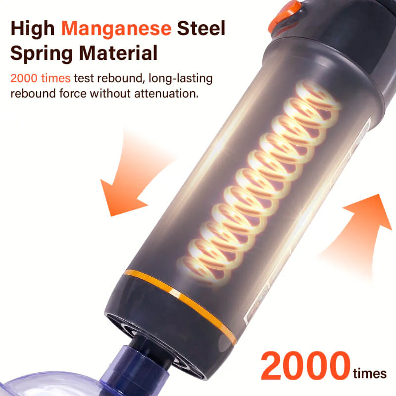 One-click Choking Rescue Device