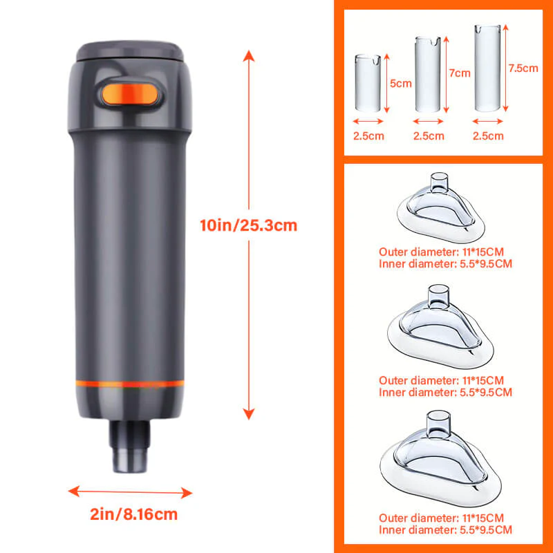One-click Choking Rescue Device