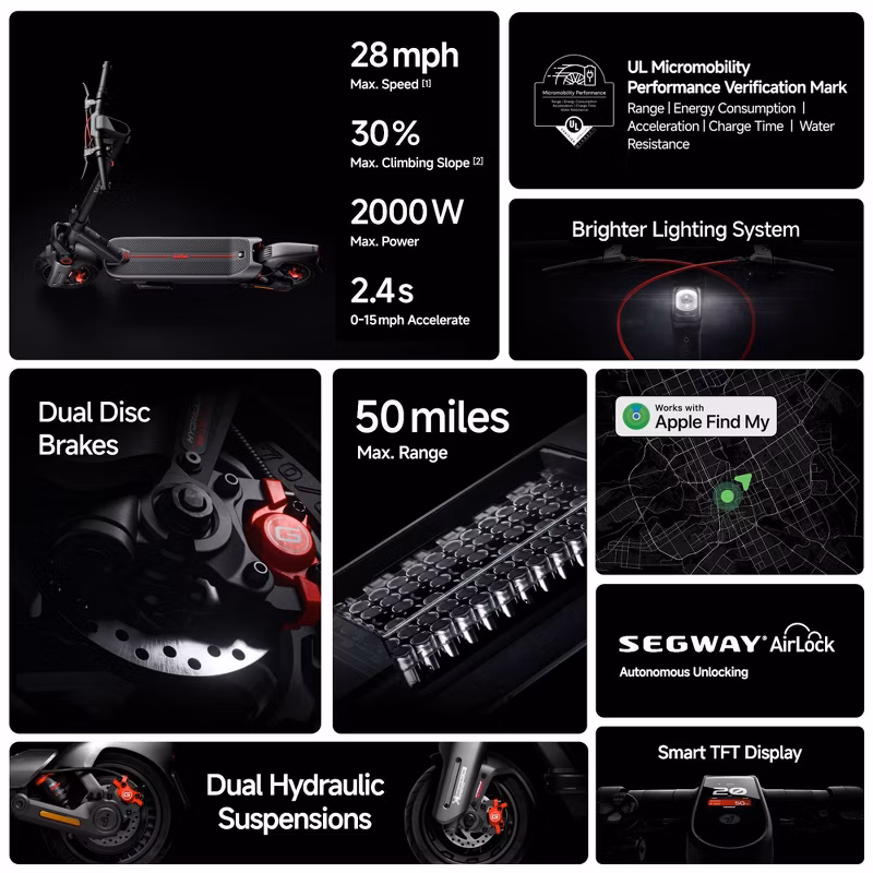 🚀 Segway Max G3 E-Scooter | 80 km Range ⚡ 2000 W Motor 💪 Smart TFT Display 📱