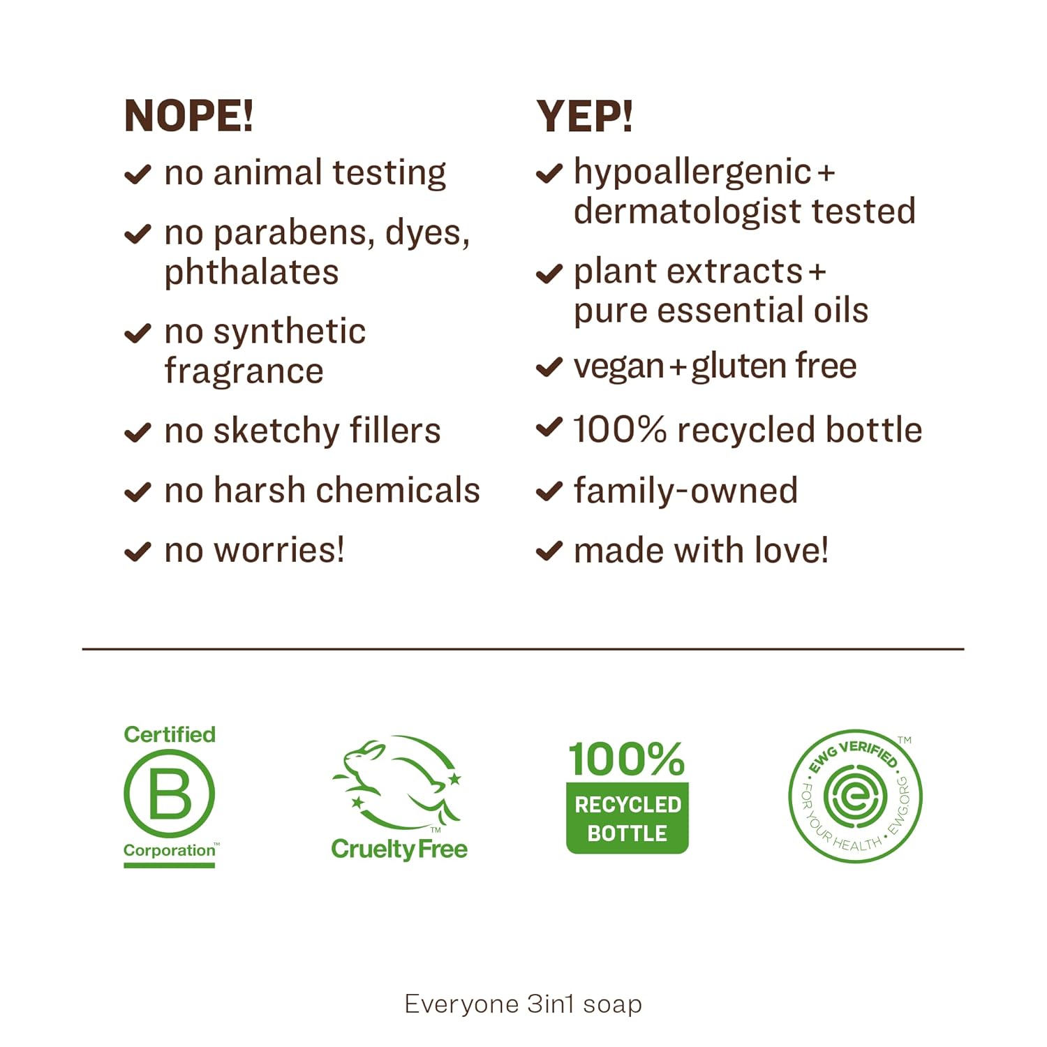 Everyone 3-in-1 Soap, Body Wash, Bubble Bath, Shampoo, 32 Ounce (Pack of 2), Lavender and Aloe, Coconut Cleanser with Organic Plant Extracts and Pure Essential Oils (Packaging May Vary)