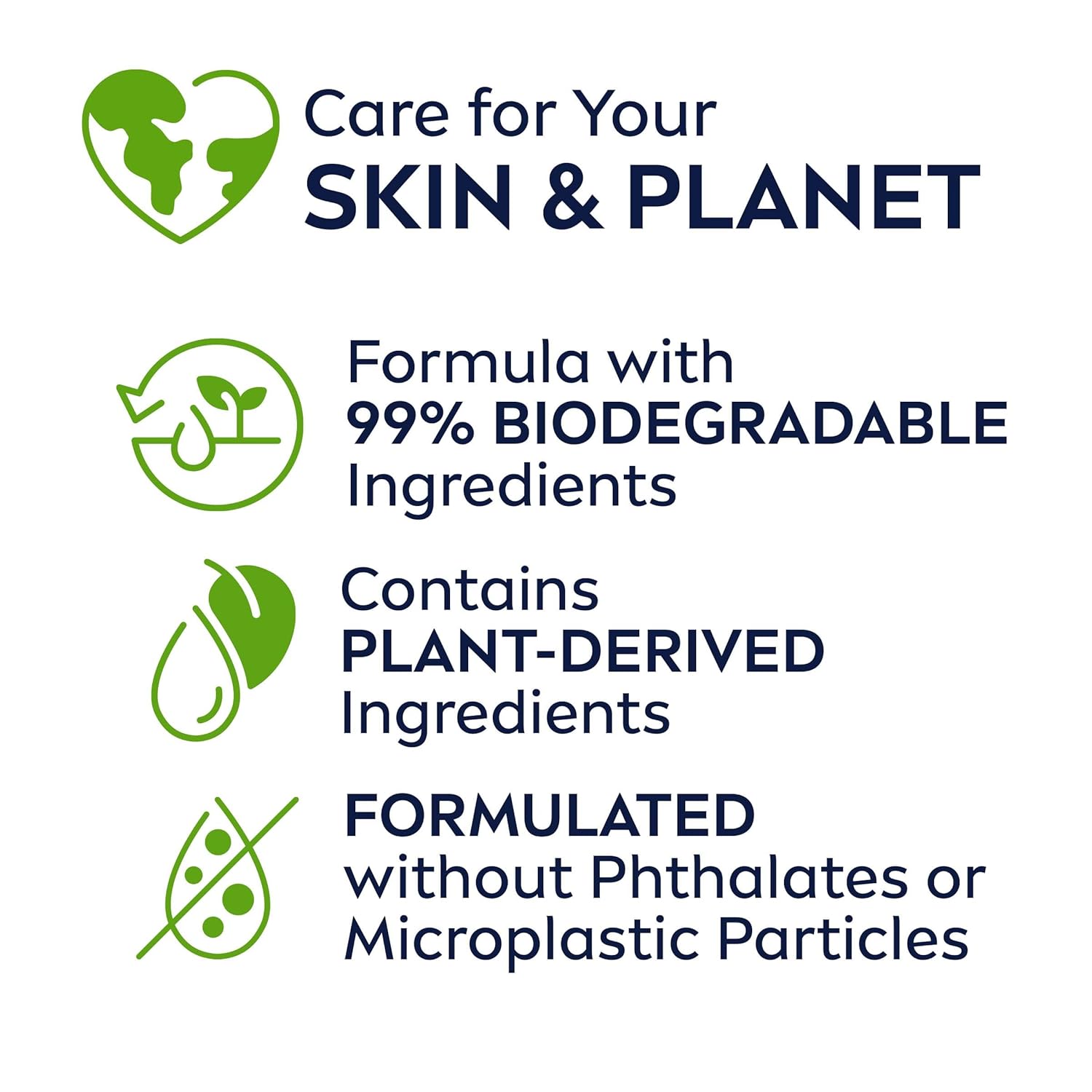 NIVEA Coconut and Almond Milk Pampering Body Wash, Moisturizing Body Wash with Nourishing Serum, Plant-Derived Oils, Essential Skin Lipids and Vitamins, 20 Fl Oz Bottle