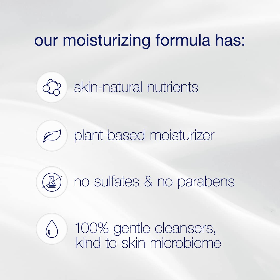 Dove Body Wash with Pump Deep Moisture For Dry Skin Moisturizing Skin Cleanser with 24hr Renewing MicroMoisture Nourishes The Driest Skin 30.6 oz