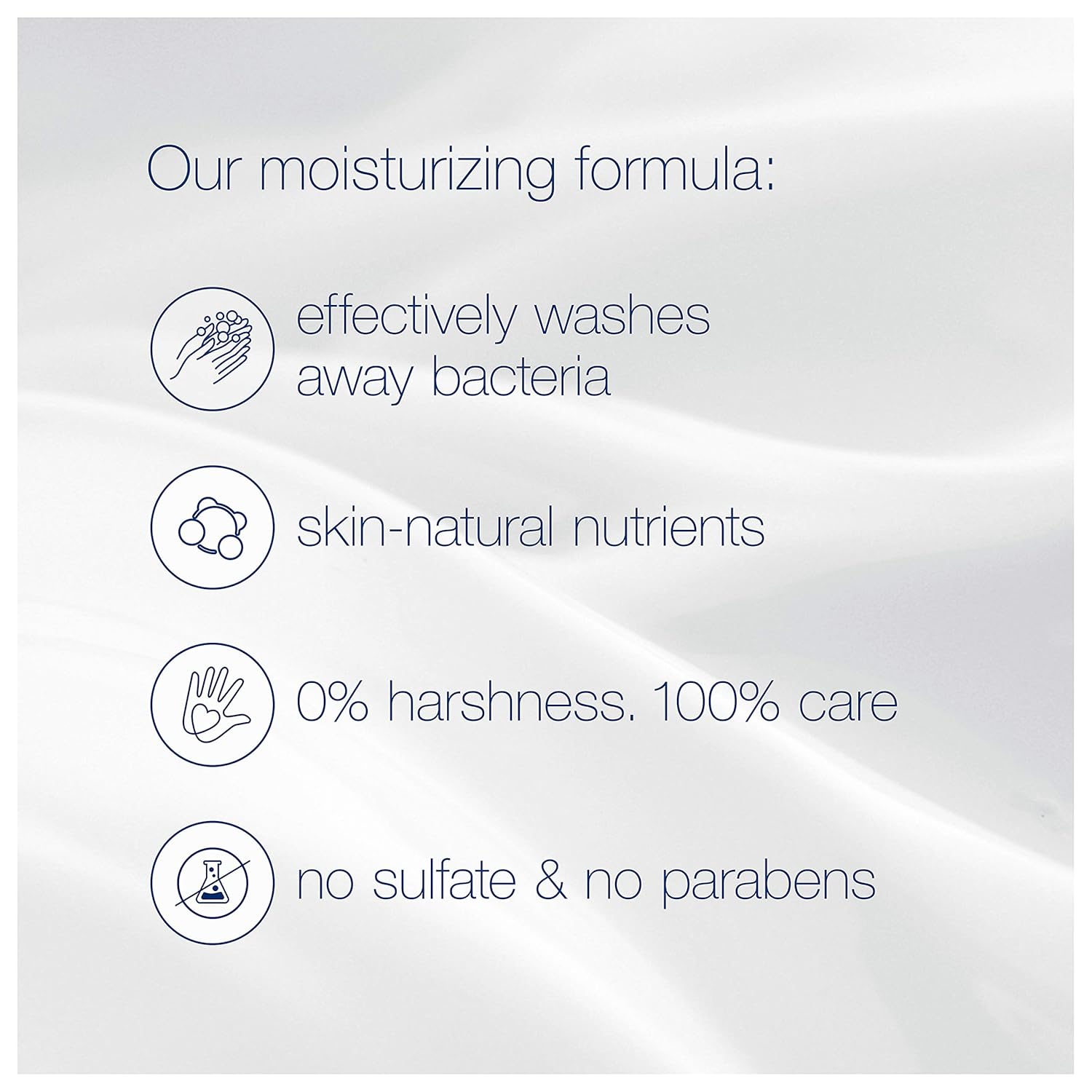 Dove Body Wash with Pump Deep Moisture For Dry Skin Moisturizing Skin Cleanser with 24hr Renewing MicroMoisture Nourishes The Driest Skin 30.6 oz