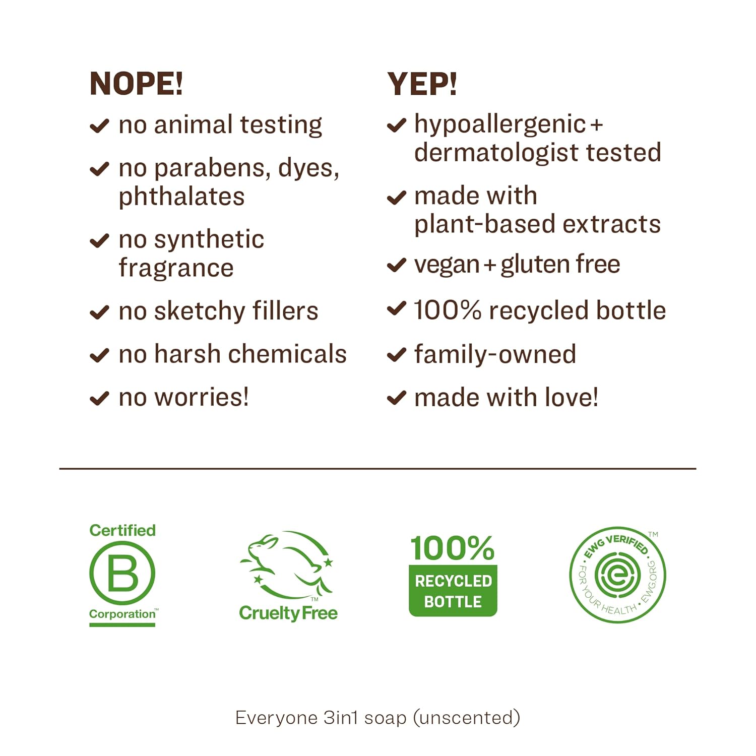 Everyone 3-in-1 Soap, Body Wash, Bubble Bath, Shampoo, 32 Ounce (Pack of 2), Lavender and Aloe, Coconut Cleanser with Organic Plant Extracts and Pure Essential Oils (Packaging May Vary)