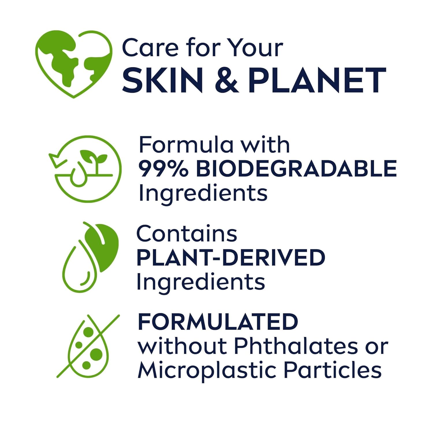 NIVEA Coconut and Almond Milk Pampering Body Wash, Moisturizing Body Wash with Nourishing Serum, Plant-Derived Oils, Essential Skin Lipids and Vitamins, 20 Fl Oz Bottle