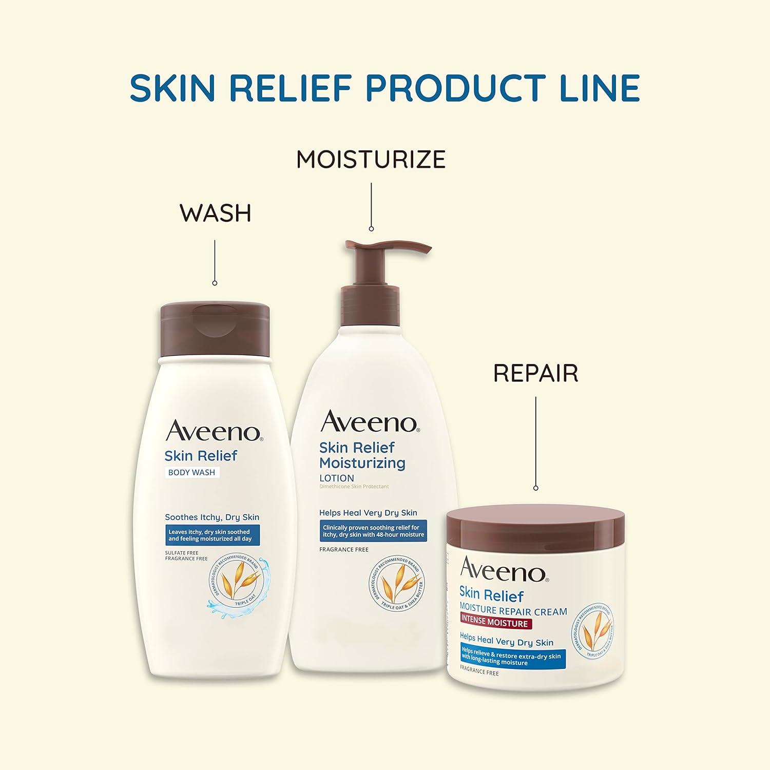 Aveeno Skin Relief Body Wash with Triple Oat Formula Soothes Itchy and Dry Skin, Fragrance Free Body Wash for Sensitive Skin, 33 FL OZ