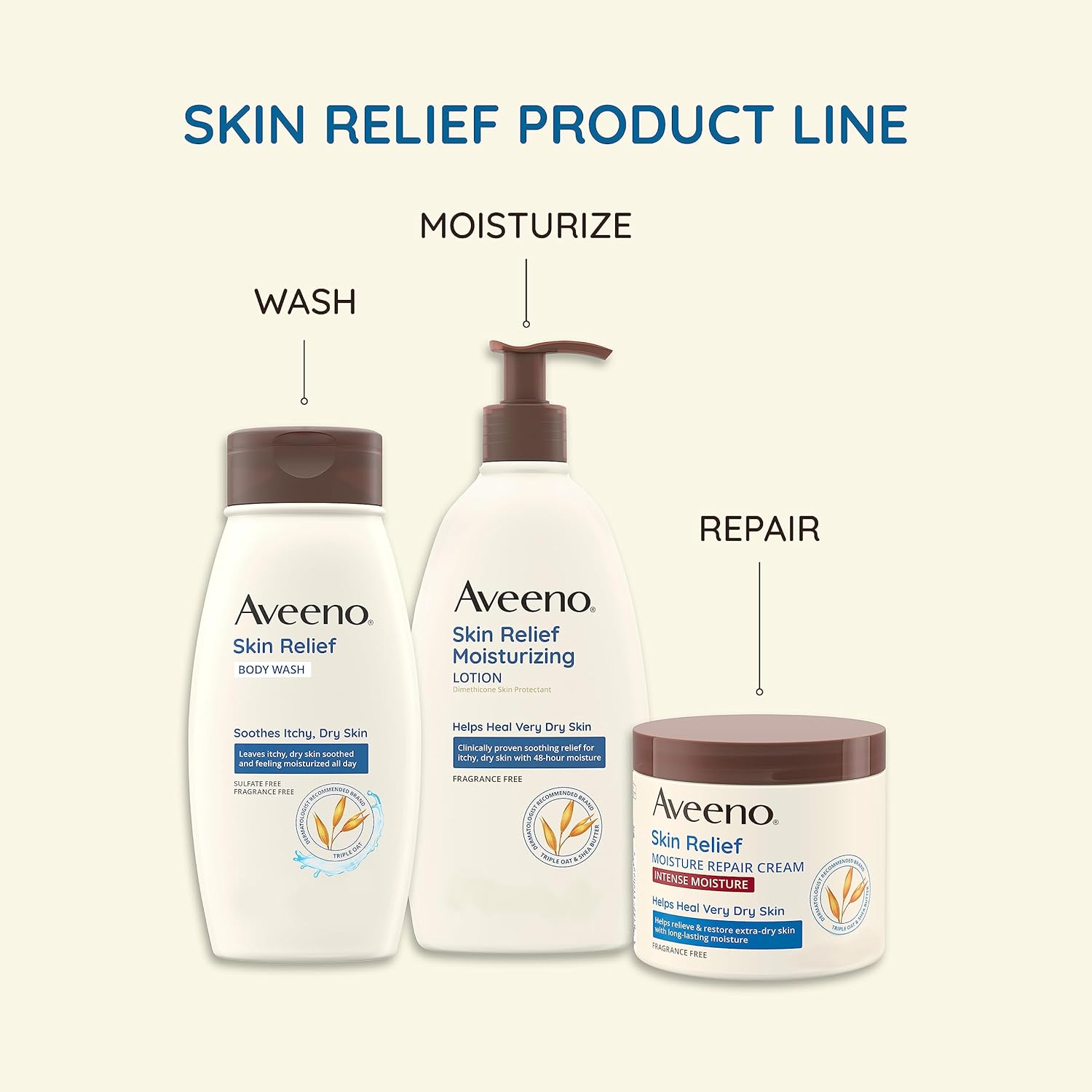Aveeno Skin Relief Body Wash with Triple Oat Formula Soothes Itchy and Dry Skin, Fragrance Free Body Wash for Sensitive Skin, 33 FL OZ
