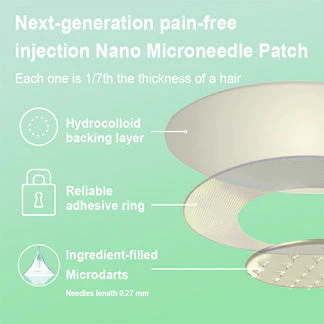 【New Product Last Minute! 80% OFF】Grunsify® NIDDK-Tirzepatide Nano Patch 🇺🇸⚕️ (Painless 24/7 Fat Burning | Lose 20 Pounds in Weeks | Crush Cravings Fast!